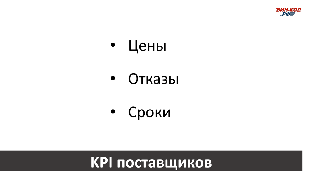 Основные KPI поставщиков в Костроме