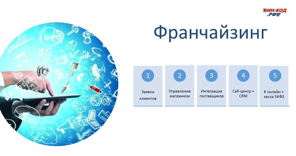 Мониторинг отклонения сроков поставки в Костроме